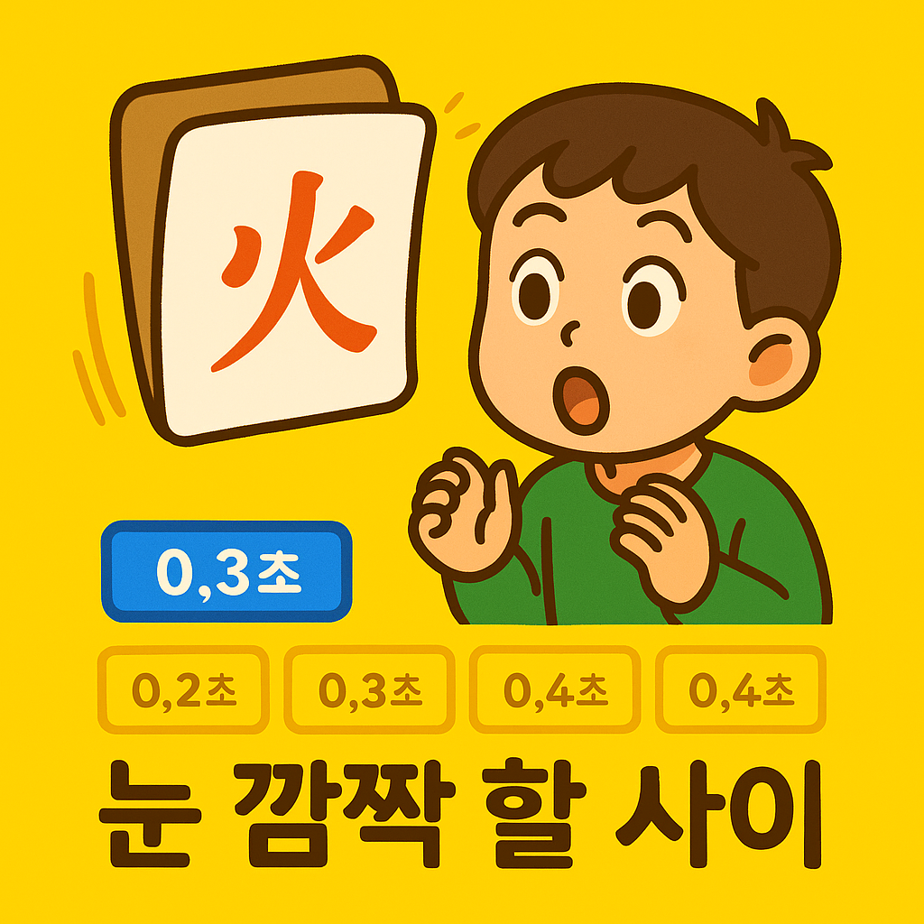 눈 깜짝 할 사이 카드 한자